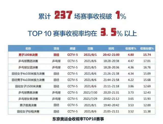 性视频一区